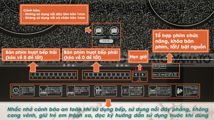 bếp-điện-từ-đôi-YMT-686