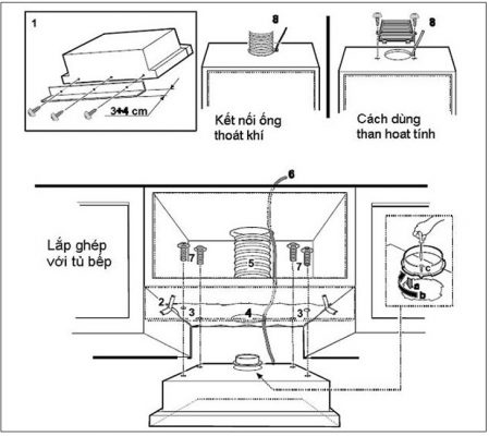 lắp đặt hút mùi âm